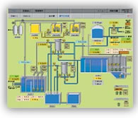 監視制御・データ収集システム(SCADA)の設計・製作